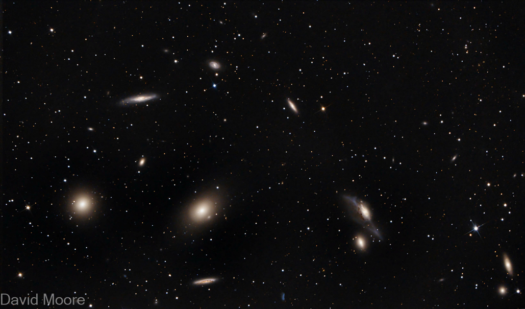 Markarian's Chain of galaxies in Virgo
